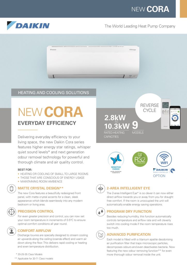 daikin ac triple display