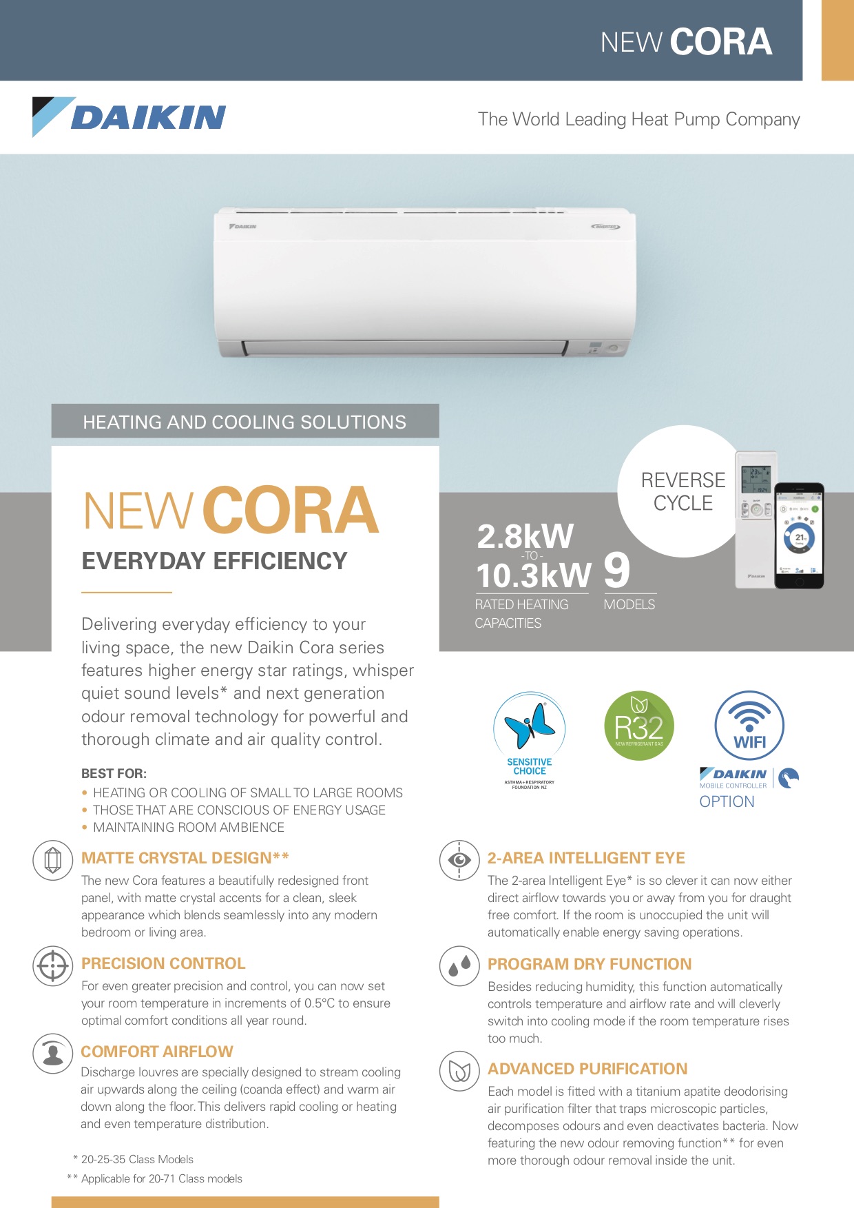 Daikin Wall Mounted Systems Fantail Services